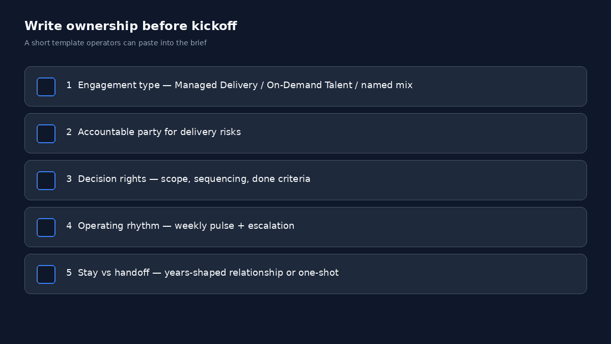 Five-item checklist for writing engagement type, accountable party, decision rights, rhythm, and stay-versus-handoff before kickoff.