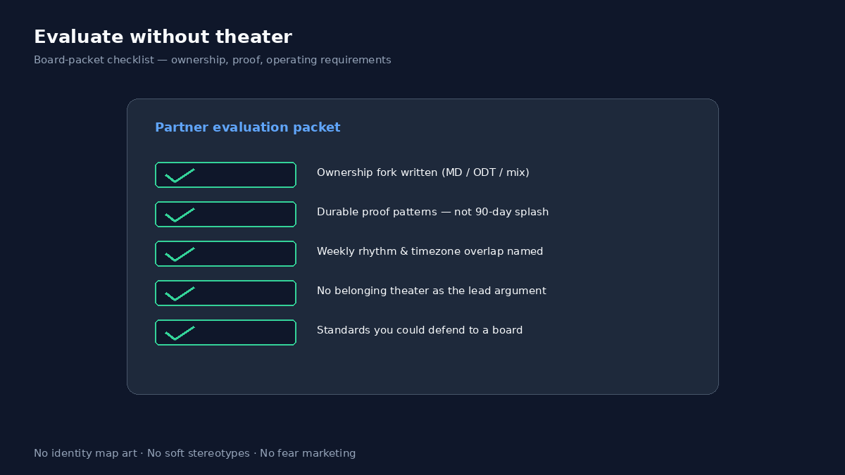 Dark professional board-packet checklist for evaluating an execution partner without theater.